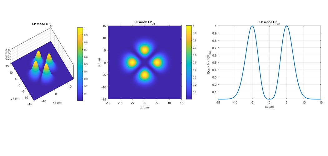 matlab program hardy cross matlab program hardy cross