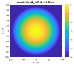 Optical simulation of a spatial filter - BeamLab